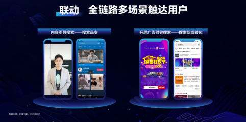 &ldquo;量效合一&rdquo;背后,巨量引擎搜索廣告的業務邏輯是什么?