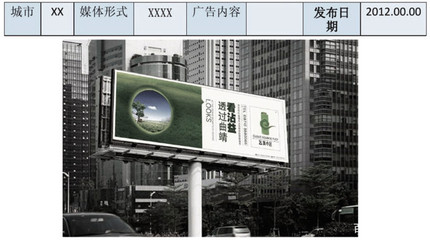 技術解鎖上下刊監測、維修巡查新姿勢